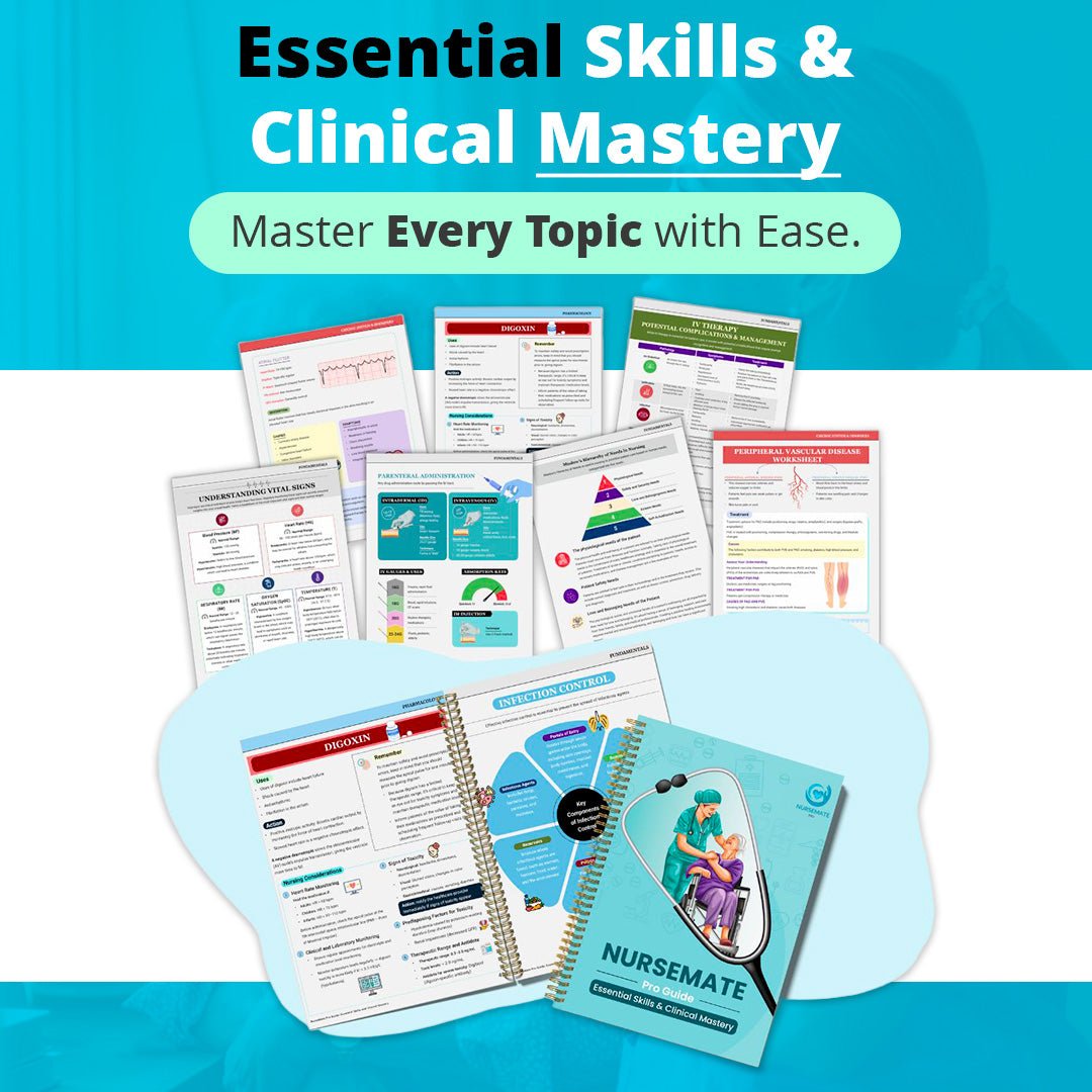 NurseMate Complete Bundle - NurseMate PRO