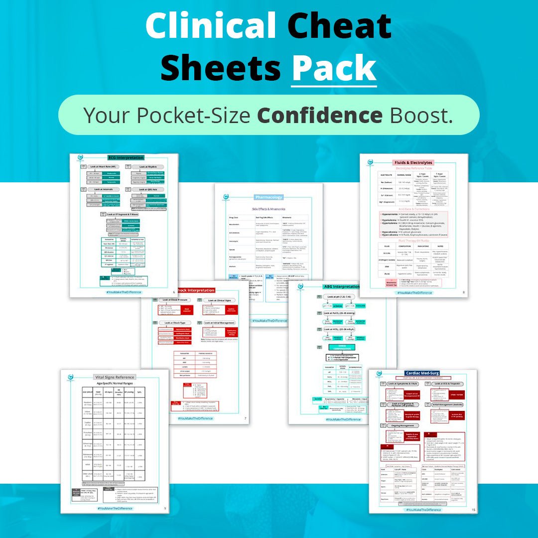 NurseMate Complete Bundle - NurseMate PRO