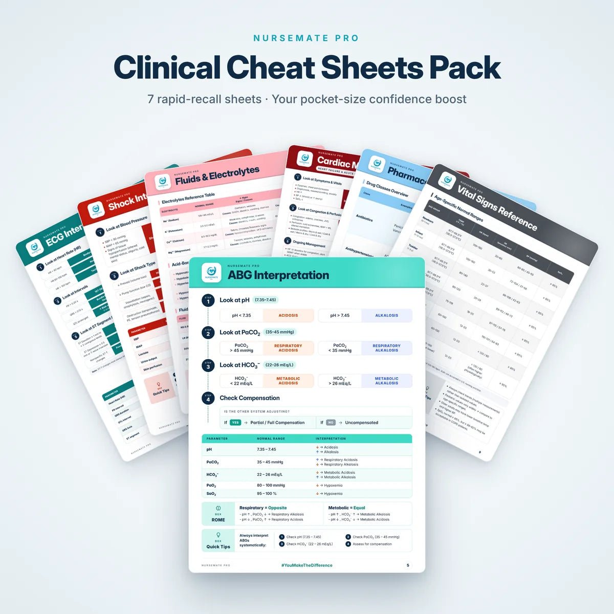NurseMate Pro Deluxe Bundle - NurseMate PRO
