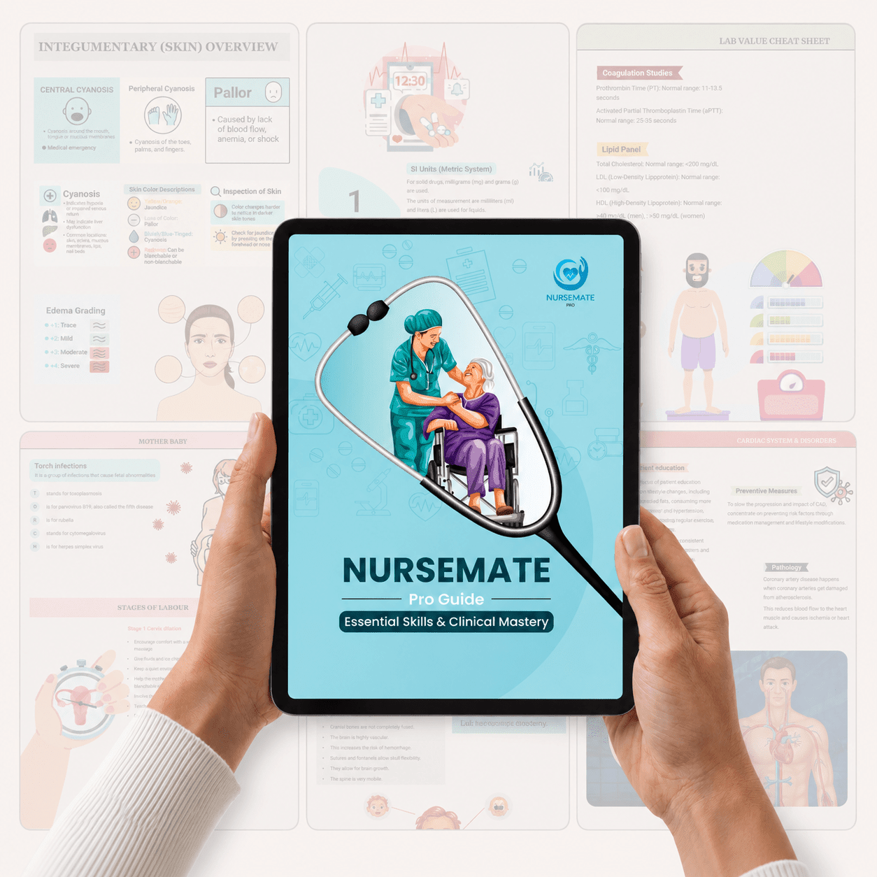 NurseMate Pro Study Guide - NurseMate PRO
